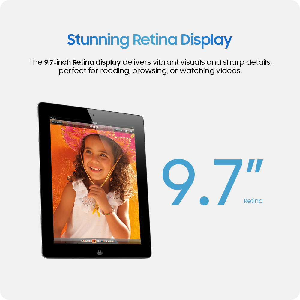 タブレット Apple - iPad3 Apple iPad 3 32GB 9.7